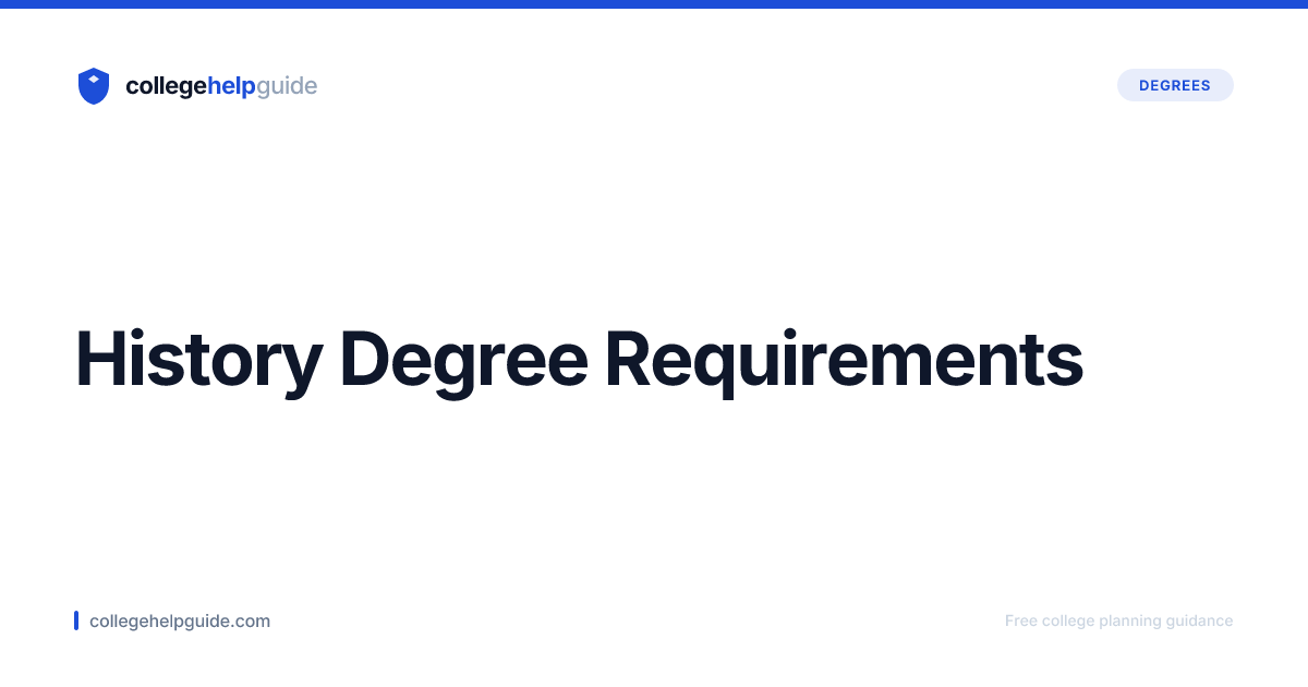 History Degree Requirements | CollegeHelpGuide