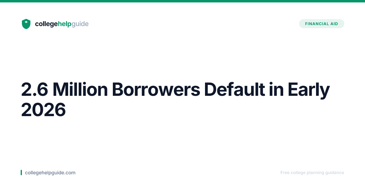 2.6M Student Loan Borrowers Default in 2026
