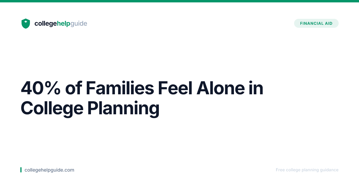 40% of Families Feel Alone in College Planning